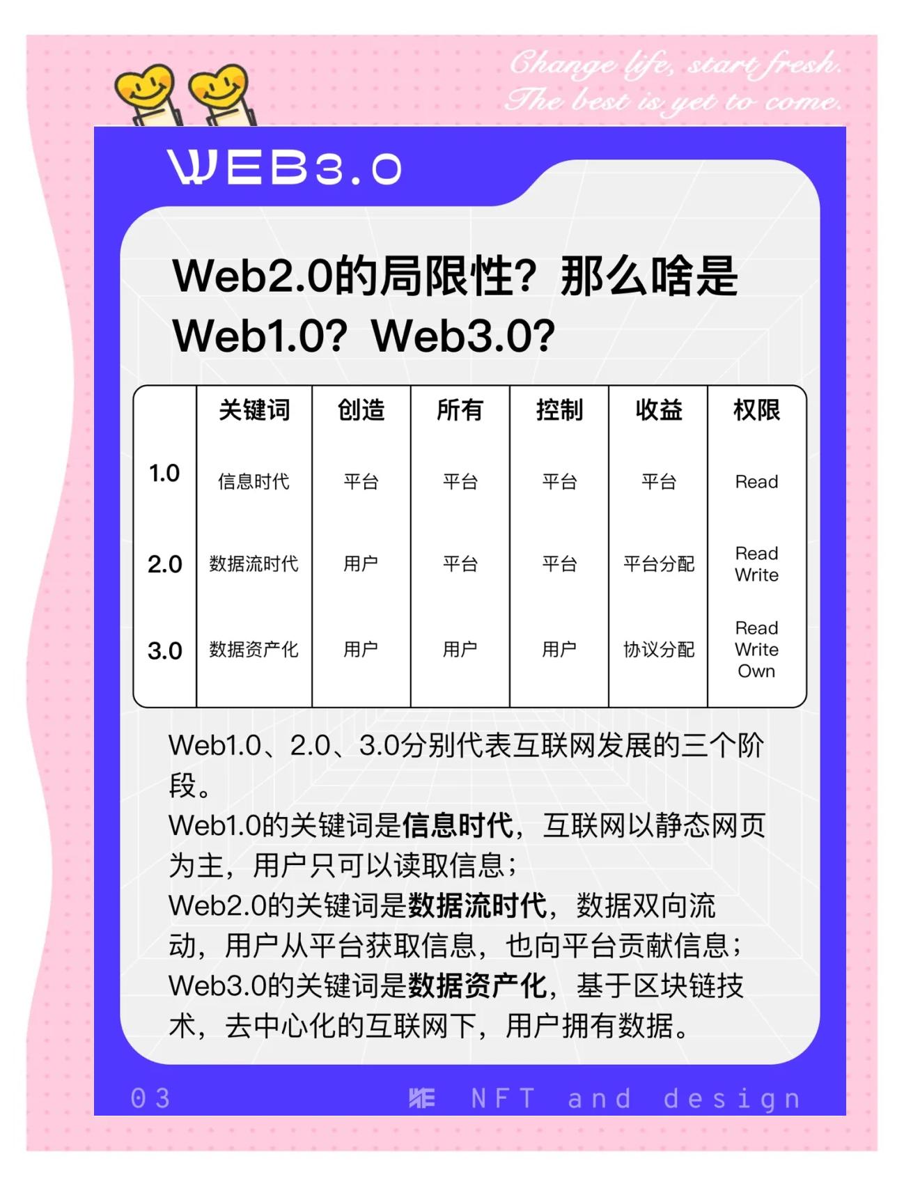 数据显示，NFT开启全新生态布局的简单介绍-平博体育