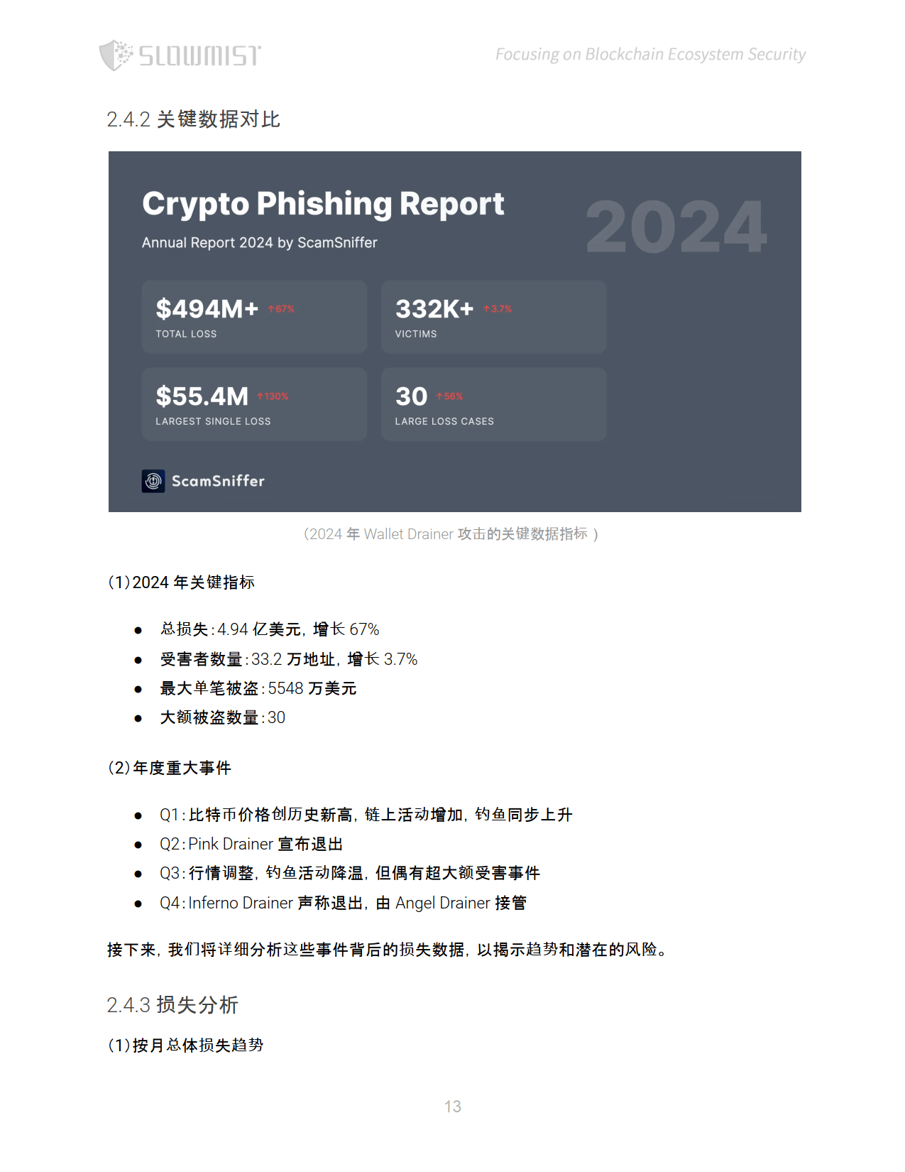 关于区块链安全事件关注其价值稳定性，市场前景广阔。的信息-平博体育