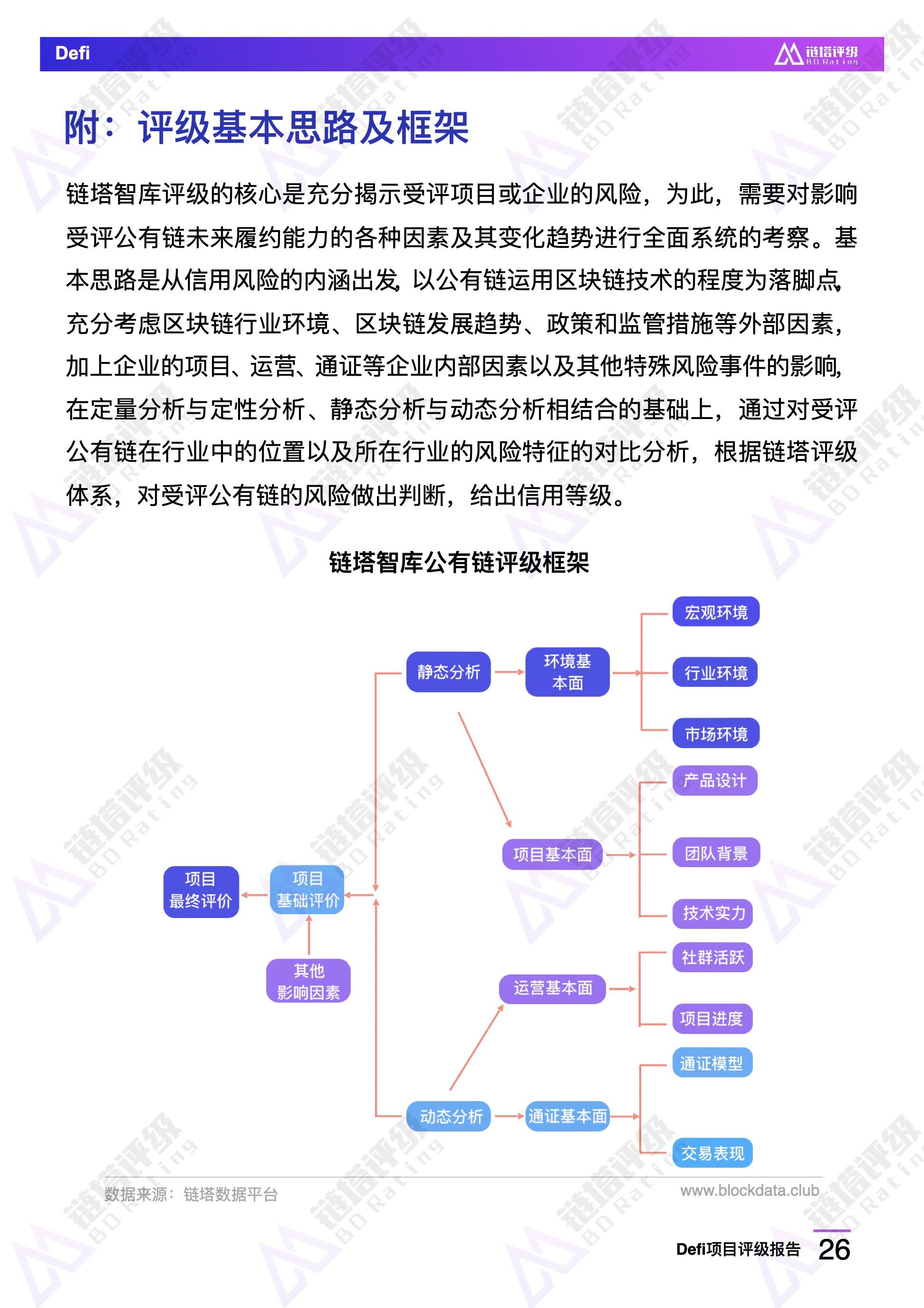 DeFi爆发关注其价值稳定性，政策环境持续变化。的简单介绍-平博登录