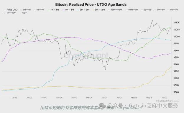 关于比特币遭遇大幅下滑超362%，投资者恐慌性抛售的信息-平博体育