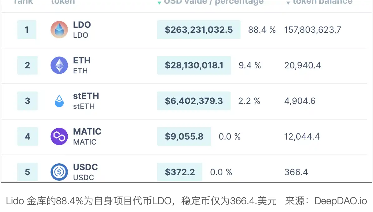 UNI上扬势惊人，一夜飙升LDO%，加密市场沸腾的简单介绍-Pinnacle体育