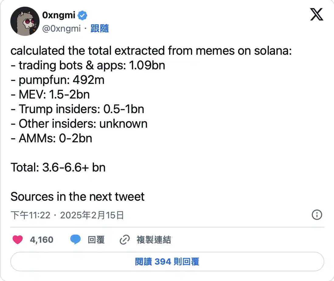 SOL遭遇大幅下滑超31.23%，投资者恐慌性抛售的简单介绍-平博体育